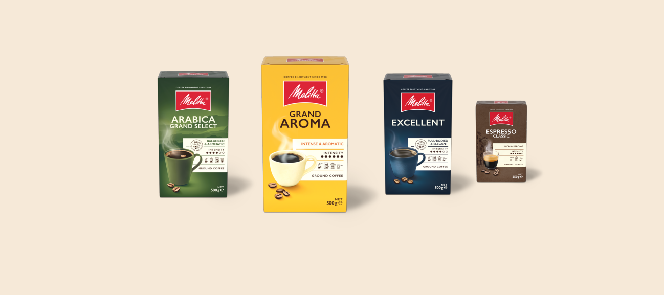 GroundCoffee